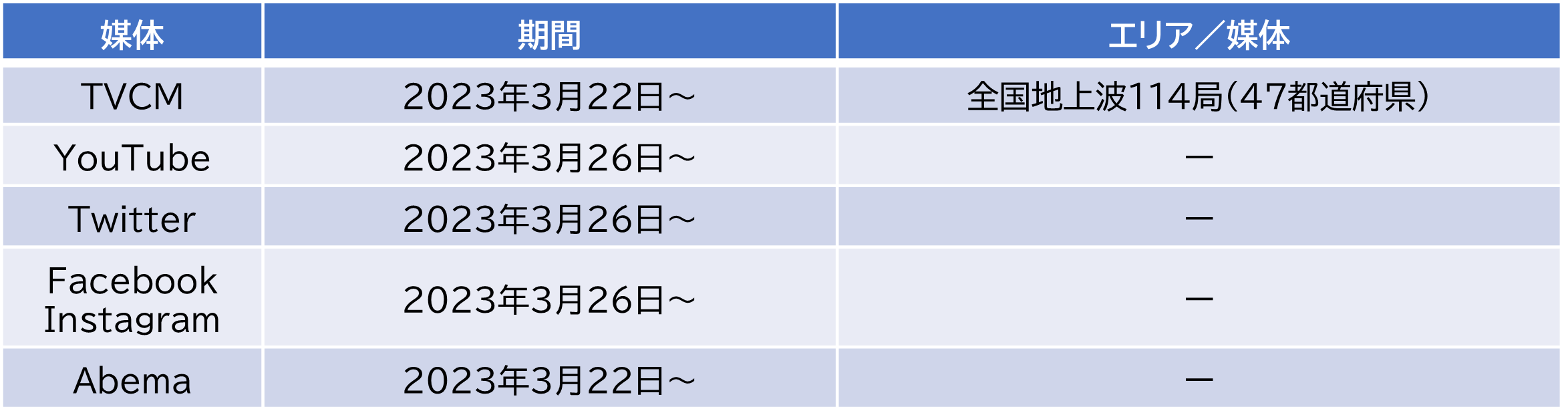 dCEssKX̕SyɊւTV-CMȂǂɔoD̍Ђ邳񂪓oIu؂ȃGlM[v҂2023N322ij珇J