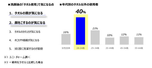 VN̂悤ȔǴwVRbg(R)tFCV^IfxV