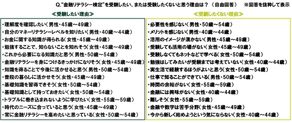 SMBCRV[}[t@CiXׁ@qǂɋZeV[@Z̐eł́uC^[lbg\̎ށEvAw̐eł́uŋANAЉۏᓙ̎ށEv1