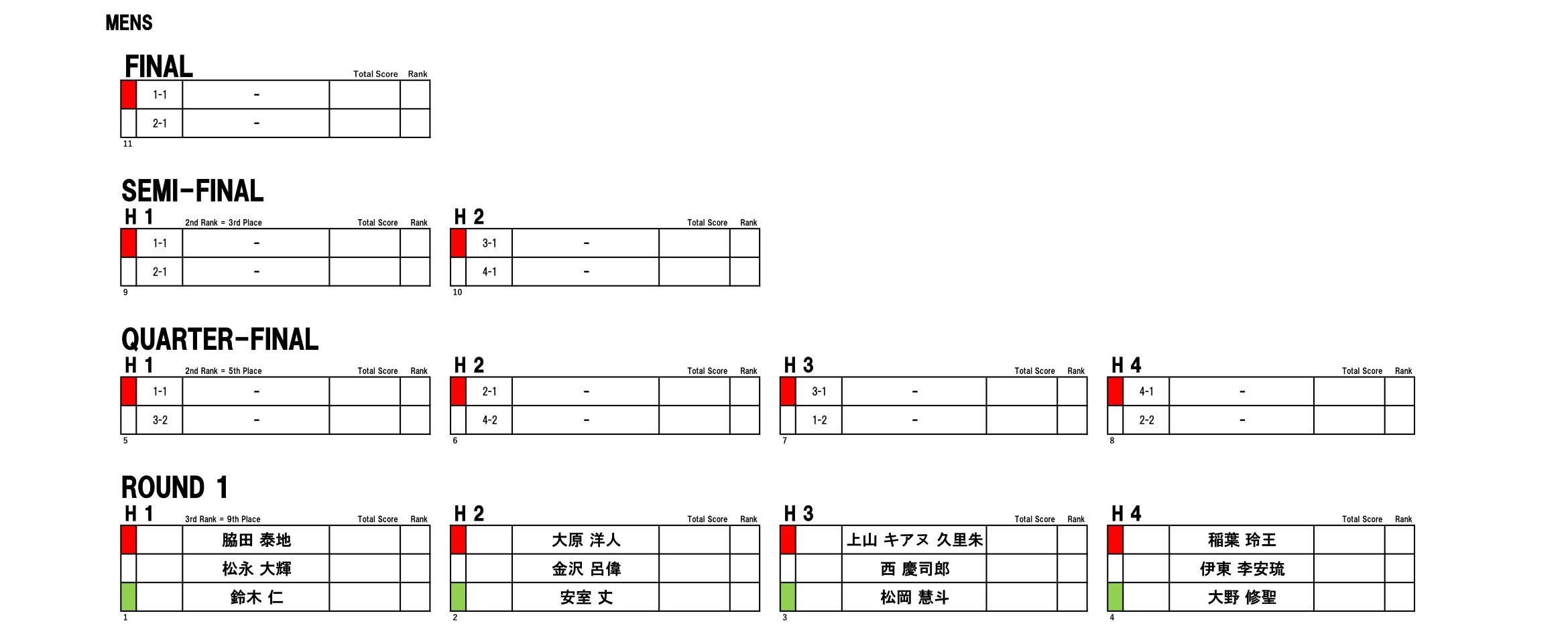 悢斾A427(){錧EsŊJÂu4WpI[vIuT[tBvEh1猃KII