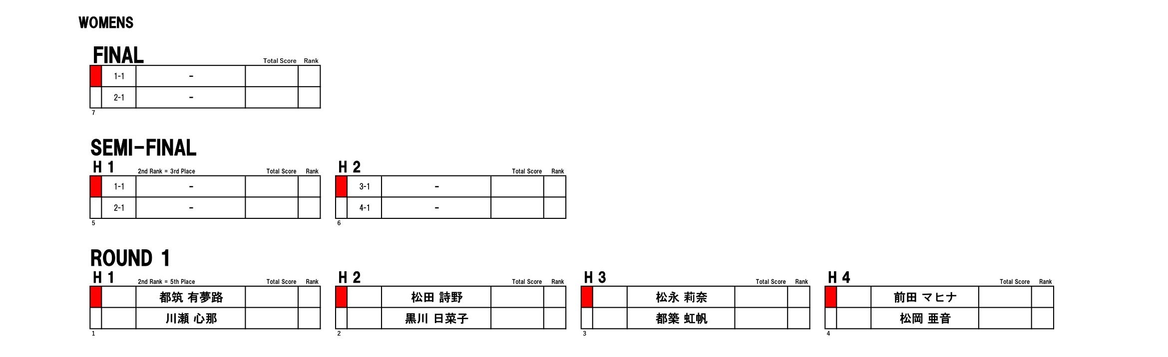 悢斾A427(){錧EsŊJÂu4WpI[vIuT[tBvEh1猃KII