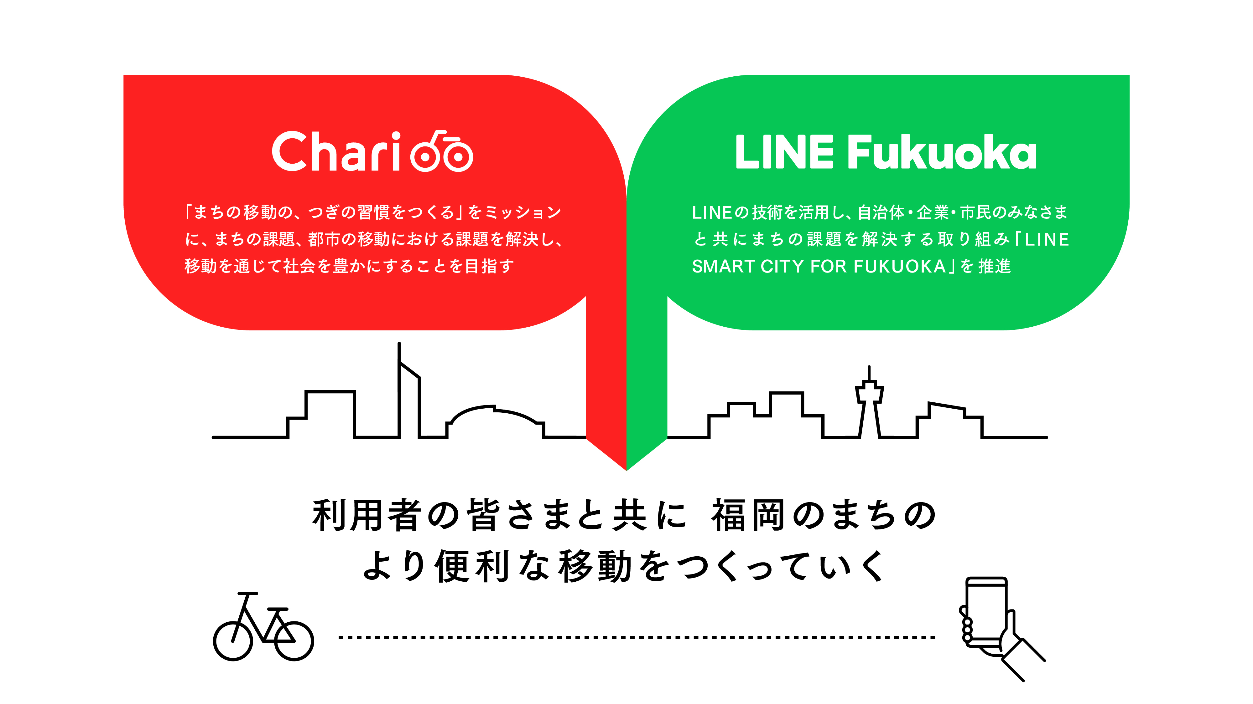 ``LINE Fukuoka@LINEVȒփ|[gNGXgłvWFNgn