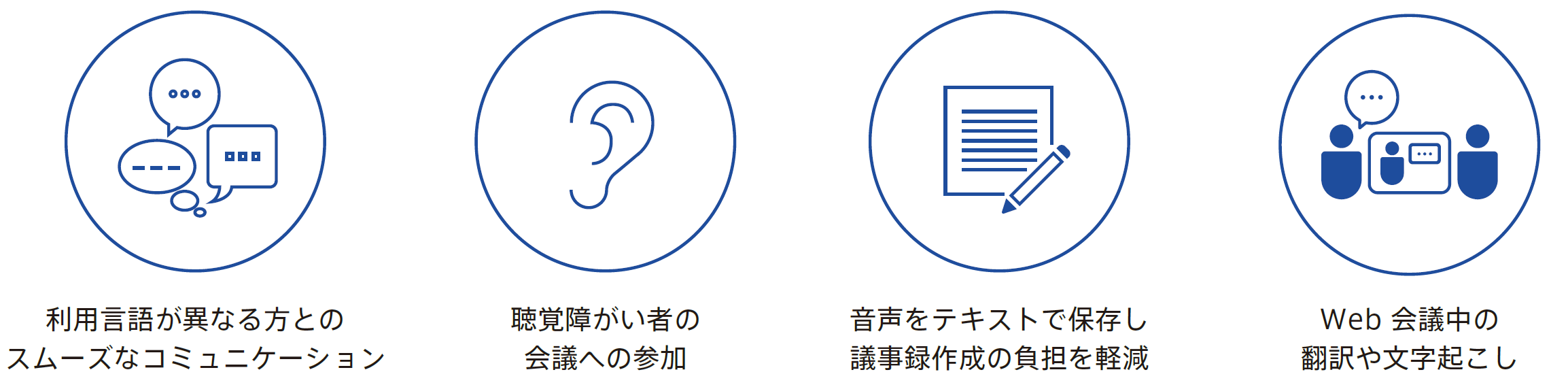 A^C|c[uReal Time TranslatorvTeams̃TChpl\@\516[X