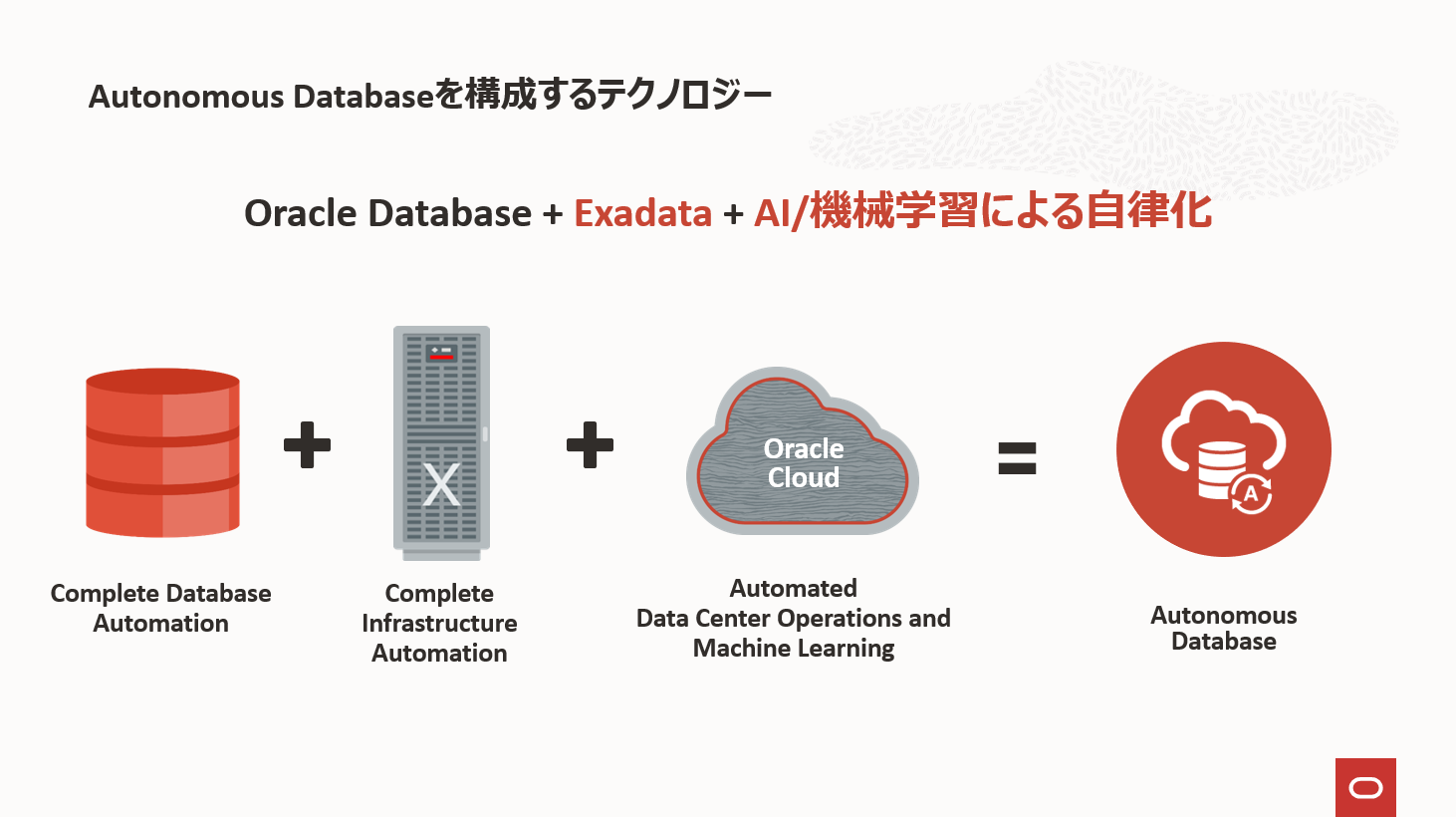 f[^x[XƃNEhZp̃X}[gX^CAAI/@BwKp^NEhf[^x[XuOracle Autonomous DatabasevڍsxT[rXJn