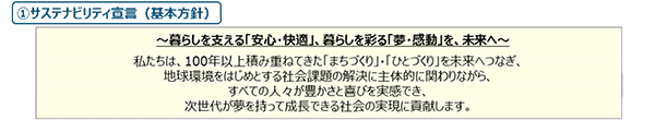 ESG̎vwłuFTSE 4Good Index SeriesvuFTSE Blossom Japan Indexv̍\ɏ߂đI肳܂