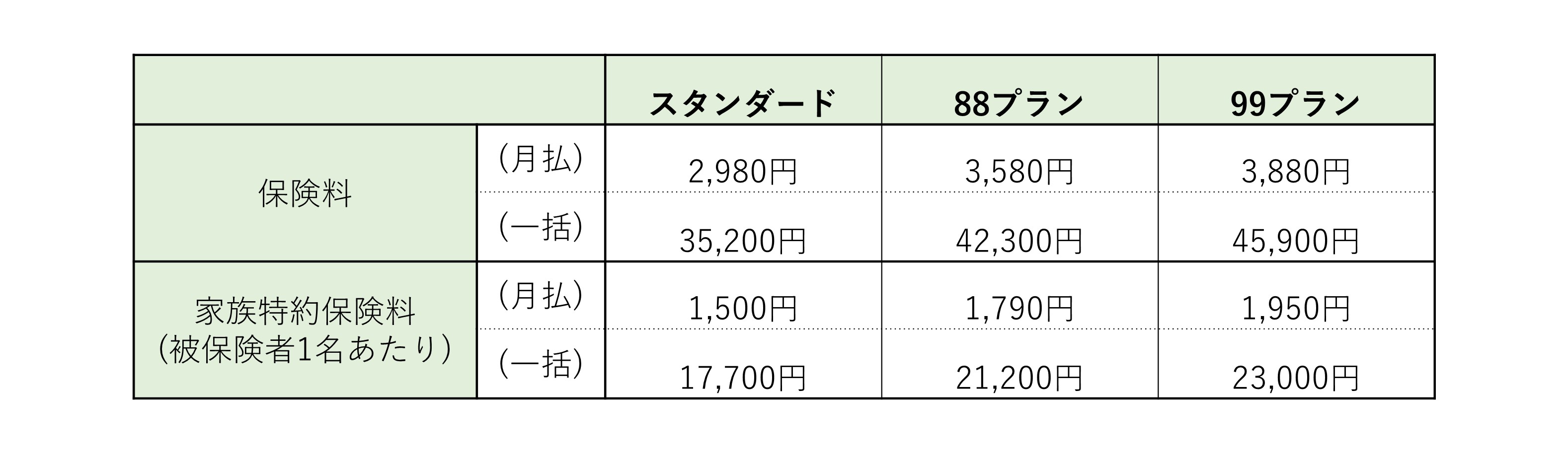 ƉƑƑ@Ґ7,000˔jI