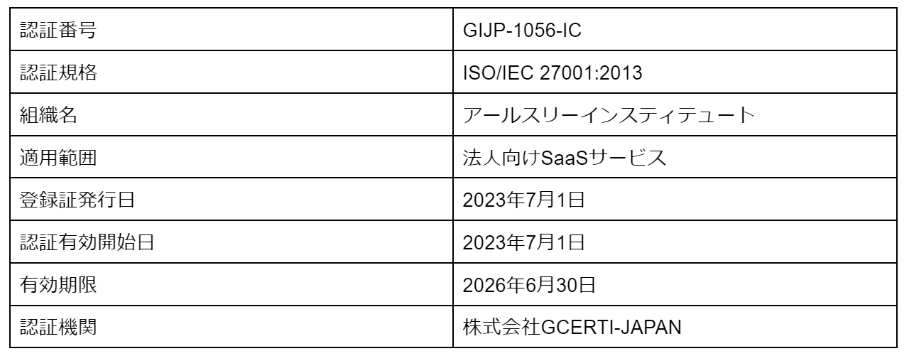 A[X[AZLeB}lWgVXe(ISMS)̍ۋKiuISO/IEC 27001:2013v擾