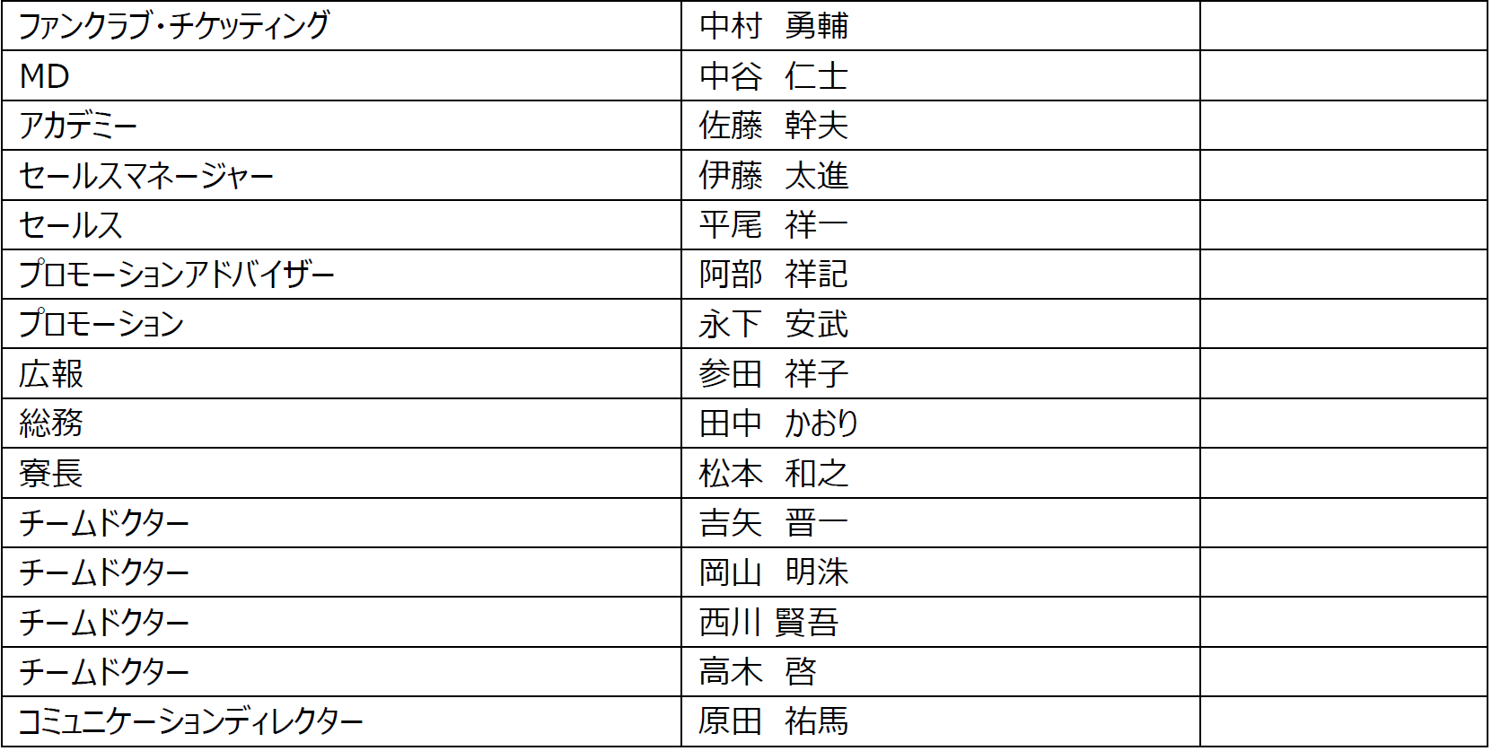 ԉߓSCi[Y 2023Nx V̐̂m点