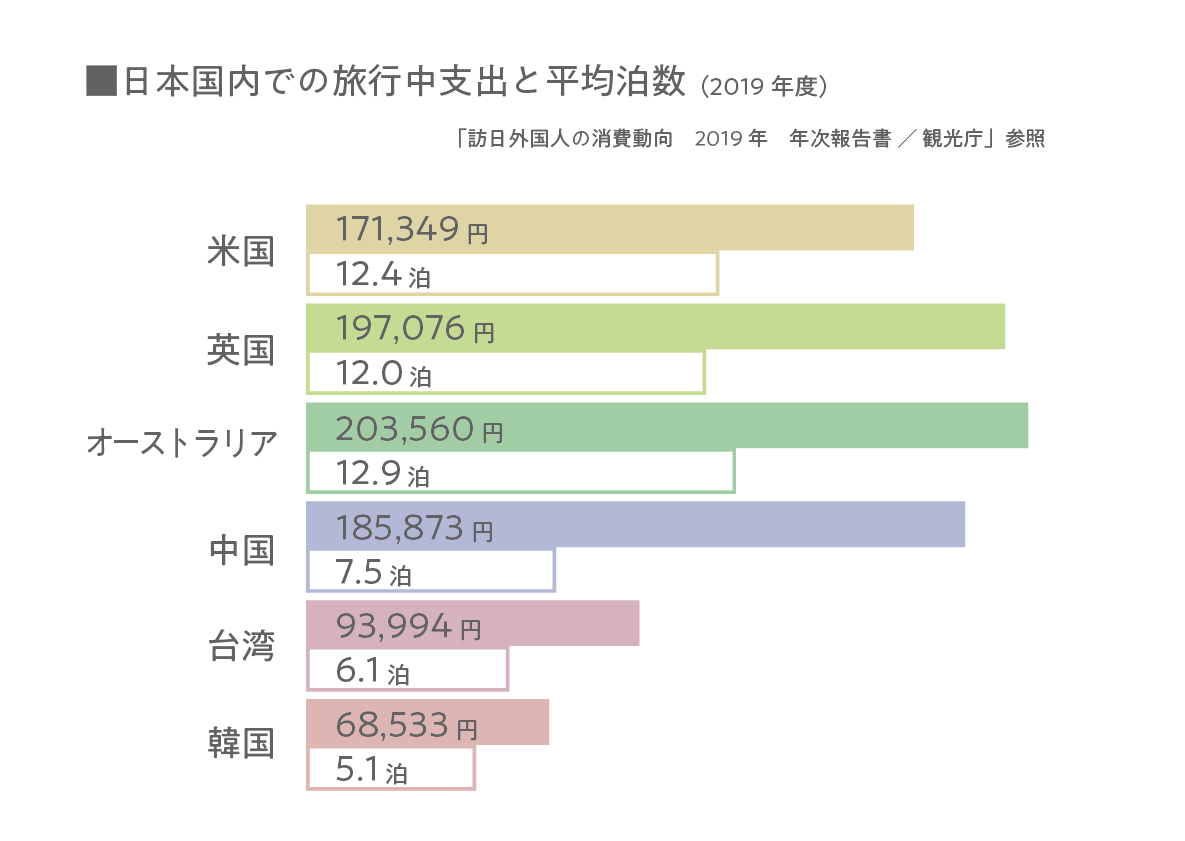 Eő勉̉pꌗKfBAjapan-guide.com81Ɩg