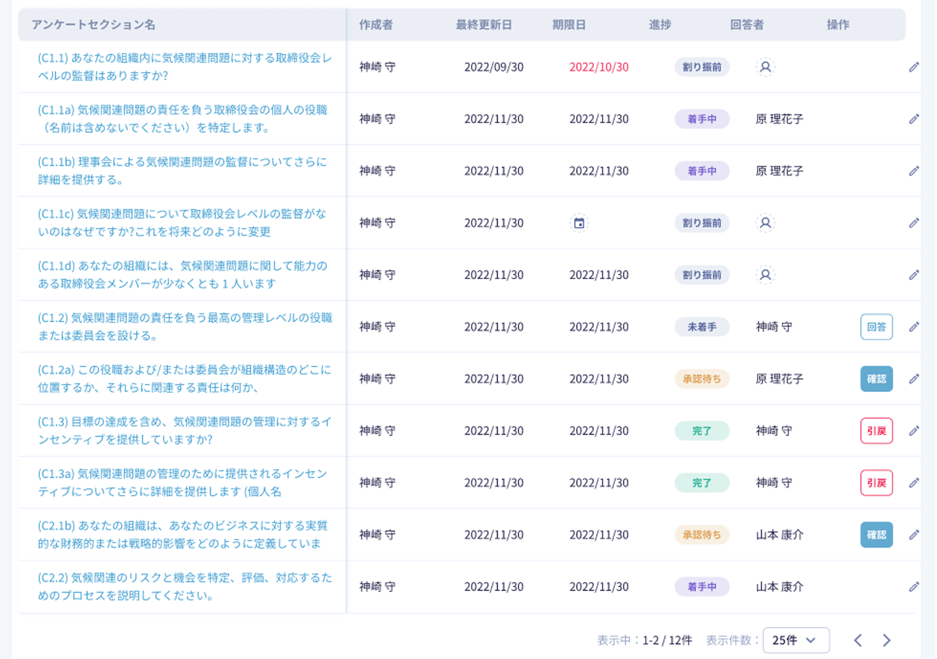 ƃTXeireBJ̌̂߂̃NEhT[rXAuSustaina Cloud(TXeiNEh)v@T[rX񋟊Jn̂m点