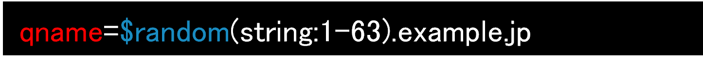 DNS̃vJDNST[o[ؗpV~[^[uXACK DNS Testerv̔Jn