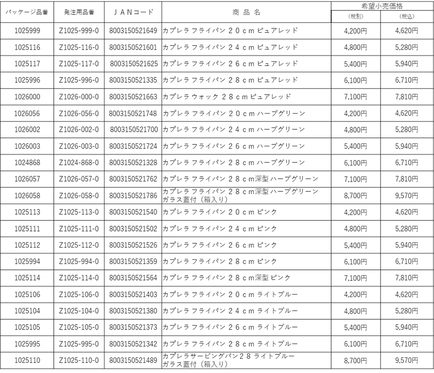 ]2.3{1̑ϋvIob[jv킸U肽ȂVõZ~bNtCpV