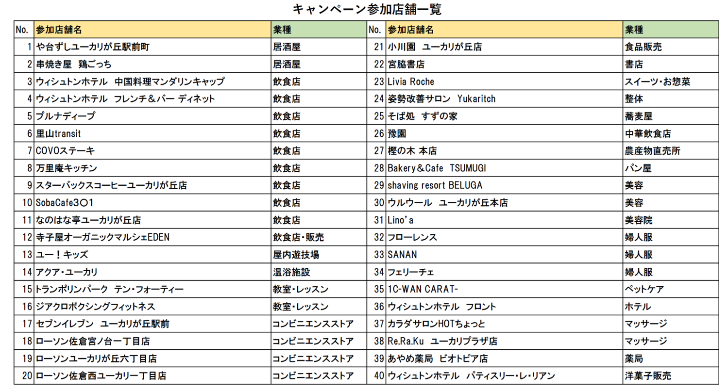 t̎݁I9/16nUPayPayN[|R()qs[JunŔs