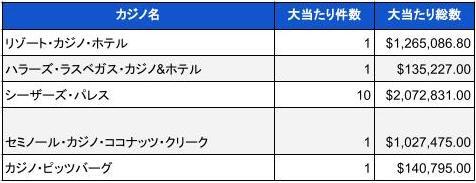 čhJWm̃WbN|bgI񍐏(2023N8)@z7~̑哖