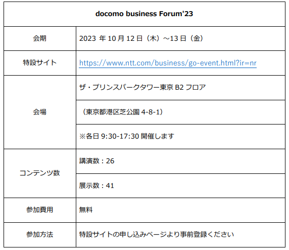 yNTT ComzhRO[v̖@lrWlXCxgudocomo business Forumf23vJ