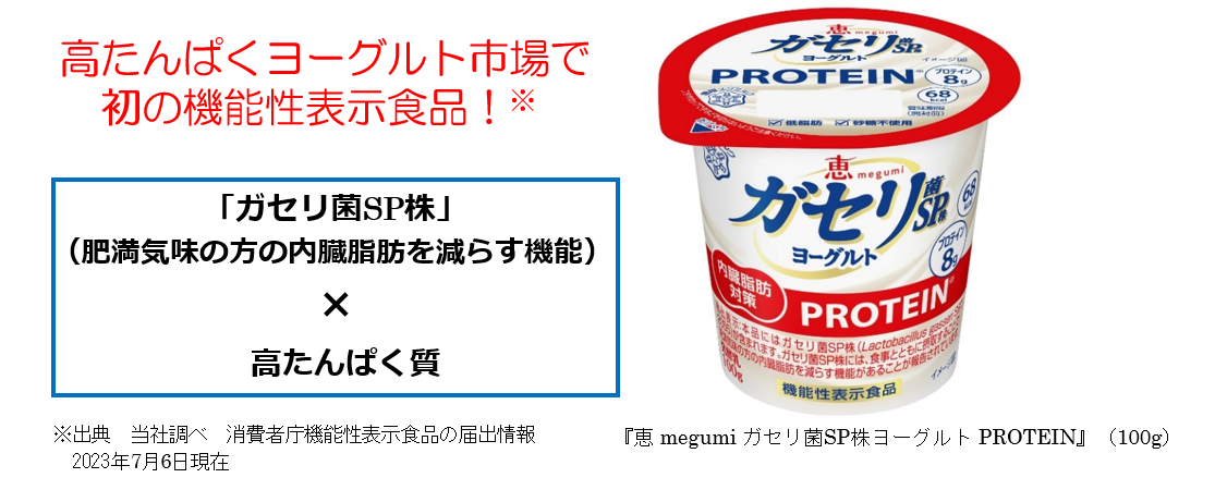 ς[Ogsŏ̋@\\HiIwb megumi KZSP[Og PROTEINxi100gj