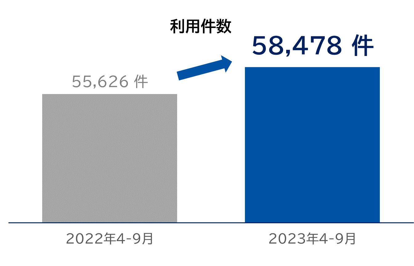 JICCX}zAv j[Âm点