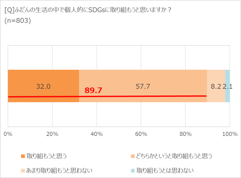 uHiX팸vӎĂl94.8I@X팸̃JḾu①ɐvɂ!?