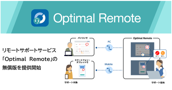 [gT|[gT[rXuOptimal Remotev̖ł񋟊Jn