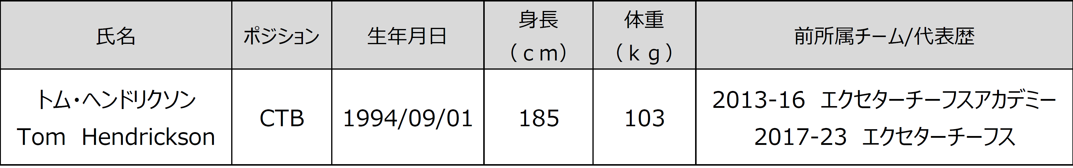 gEwhN\Îm点