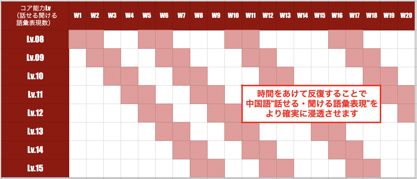 R[`OPaoChai(pI`C)Az13,750~ŒIȊwKT|[guRA\͓vvł񋟊Jn