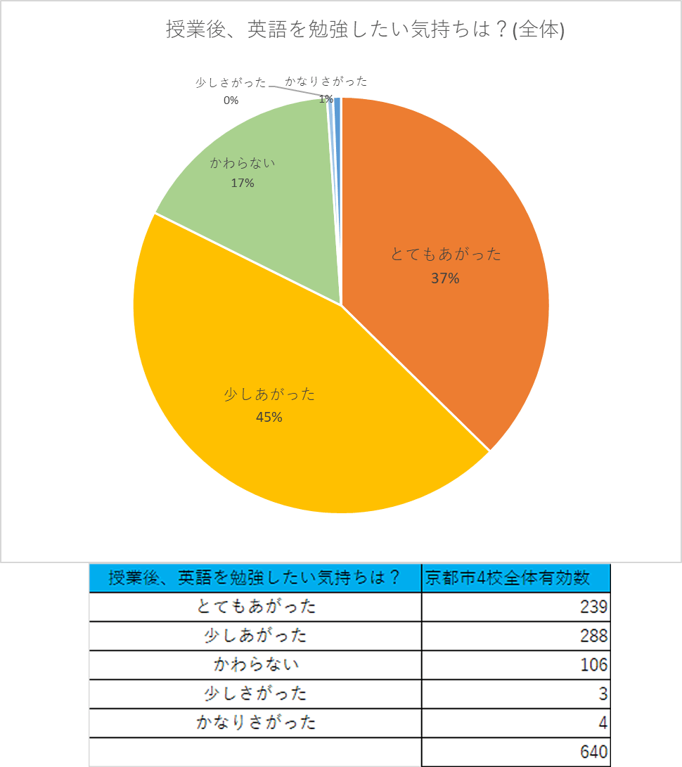 ss4̎swZŎ{ٕƁwECOM CulturesxBm]9Bp׋Cオ82