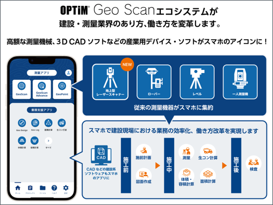 uOPTiM Geo ScanvyʏNETISo^ɂō]uVEvl