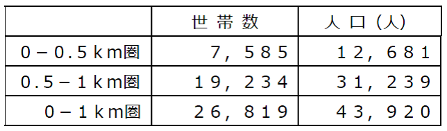 Hig債Anj[Yɂ邱̐VioI2/1i؁jAuCtt쓹XvI[v