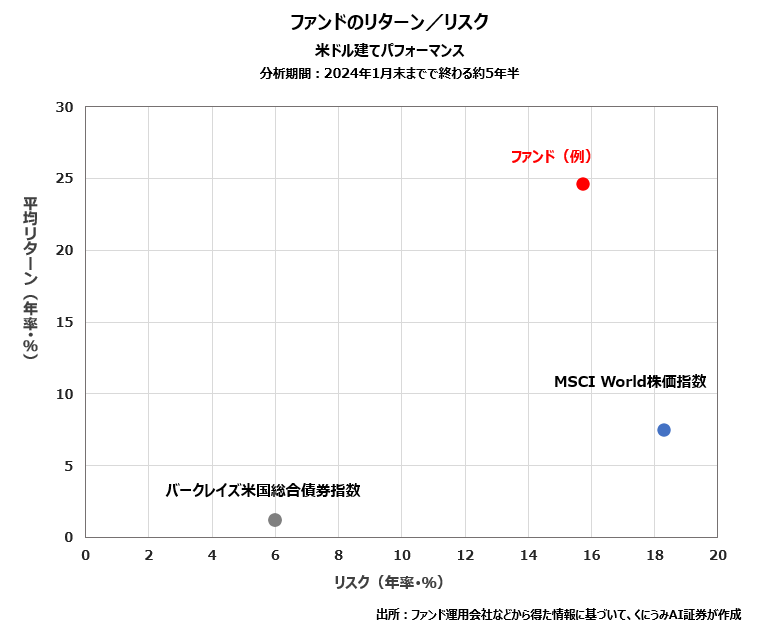 wXPA^wbWEt@h̃ptH[}X㏸@\oCIfBJEeNmW[ɐҁ\