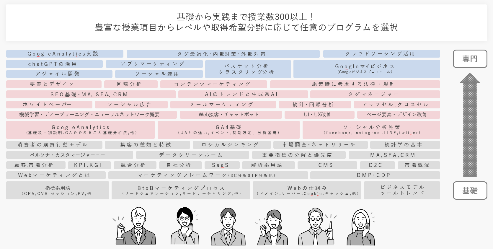 DataCurrentADXi̓xɌA挤Cɂlވ琬vOuDataCurrent Academyv̒񋟂Jn