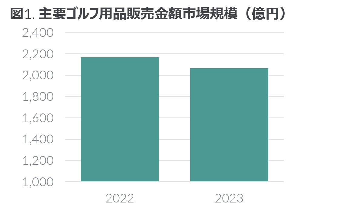 Stpis2023N4.7% \2023N vStpisꓮ\