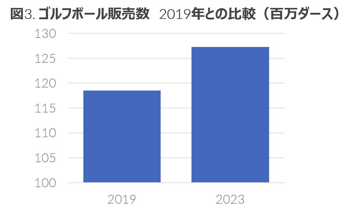 Stpis2023N4.7% \2023N vStpisꓮ\