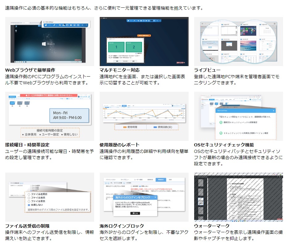 TeCgItBXAGȐݒȂŎEOo悩ЂPCȒPɎg郊[gANZXc[u[gr[(ʏ́FRemoteView)v̒񋟂Jn