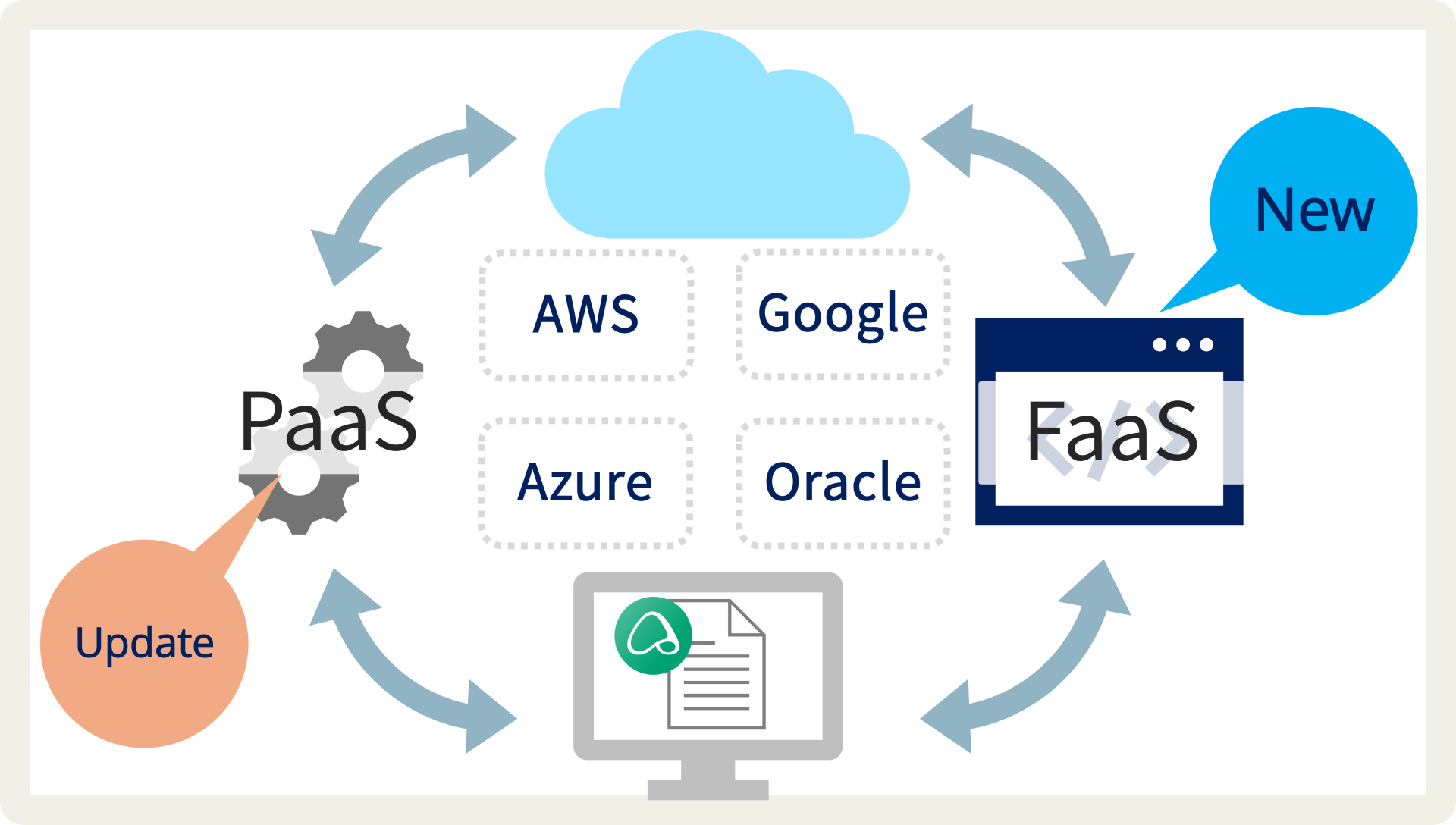 m[R[h^[R[hł̒[JxWebfUCi@\ActiveReports for .NETVł2024N410Ƀ[X@ActiveReports for .NET 18.0J