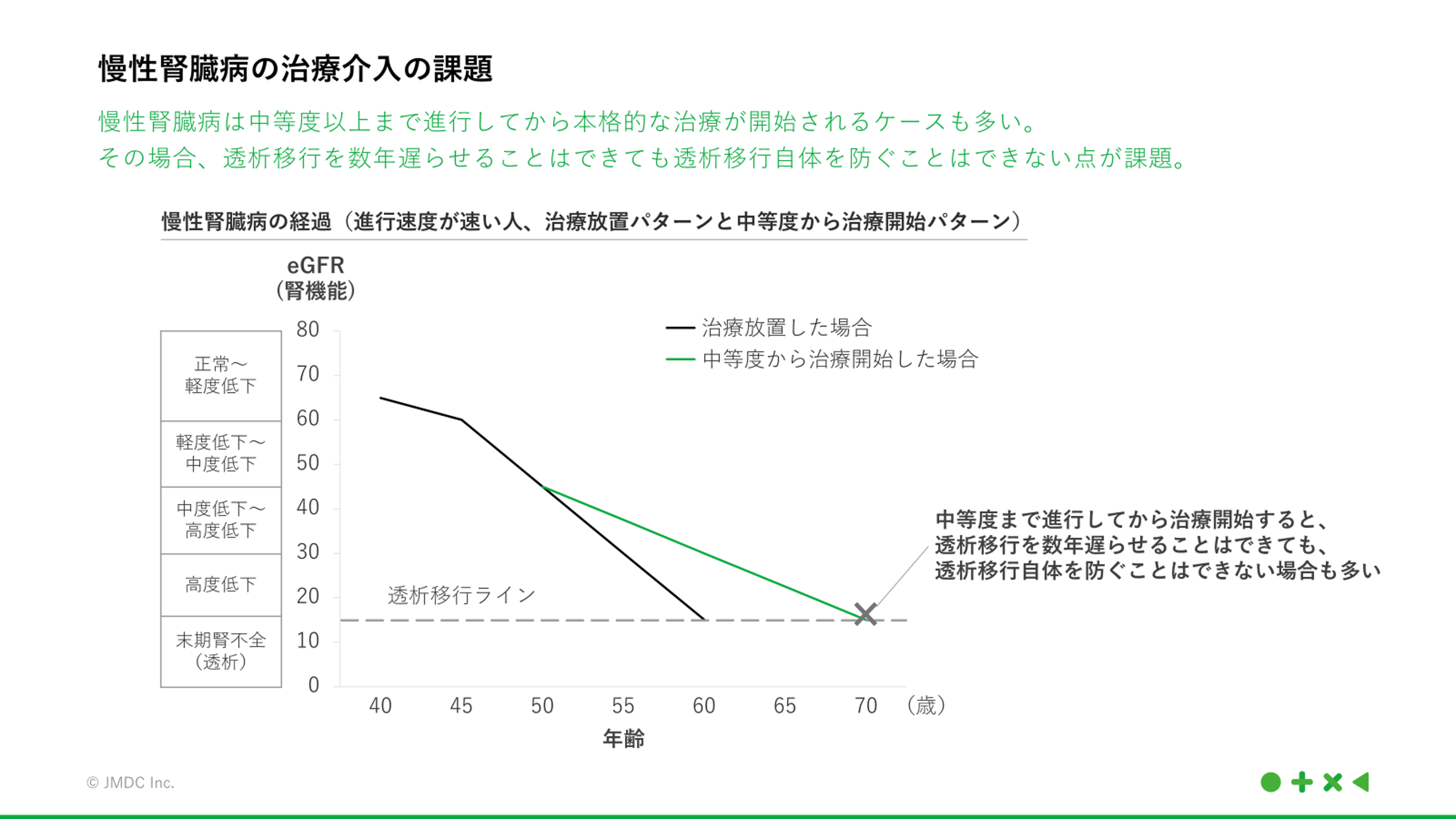 JMDCAt@\Xs[h\ASYJAVXe̓擾