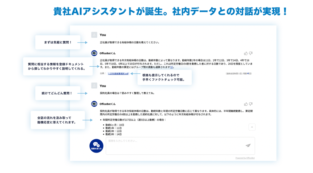 lIX́yOfficeBotzuAIsmiley AI PRODUCTS AWARD 2024 SPRINGv`bg{bgɂăA[h