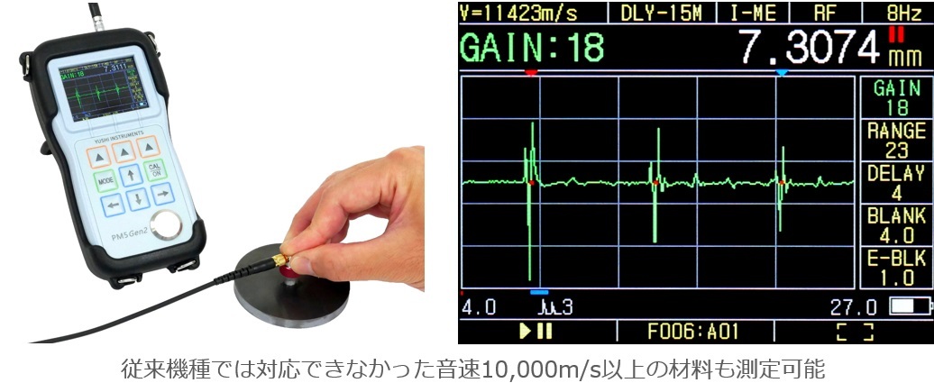 َ0.0001mm\EpvuPM5+ Gen2v2024N610ɔ̔Jn