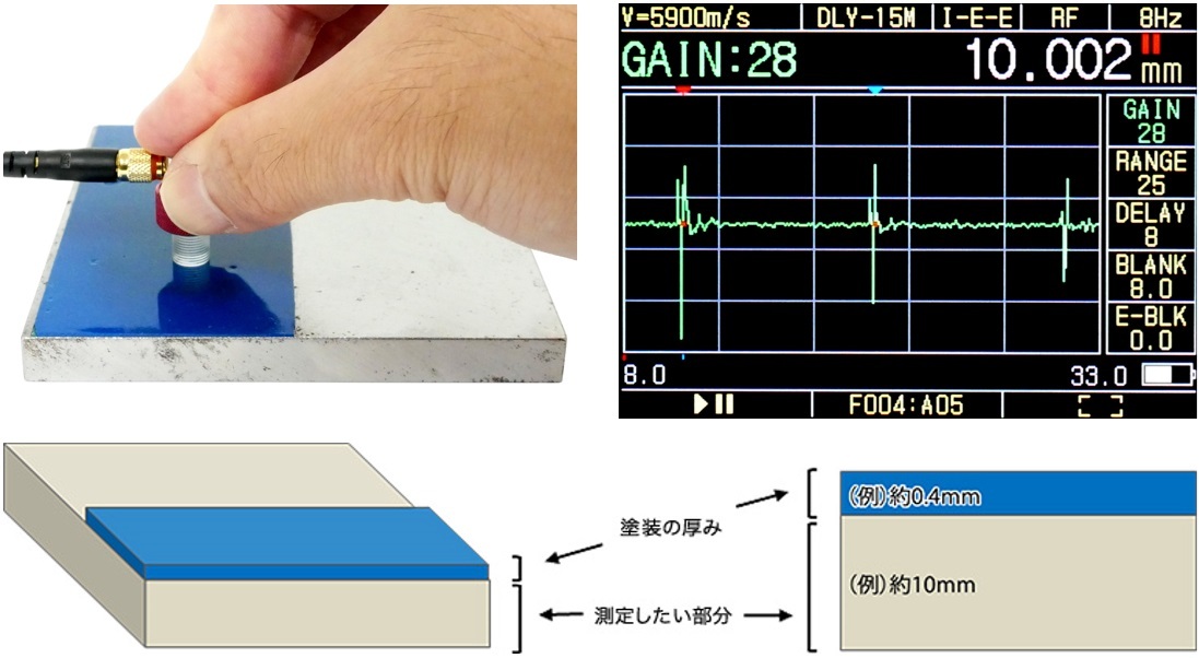 َ0.0001mm\EpvuPM5+ Gen2v2024N610ɔ̔Jn