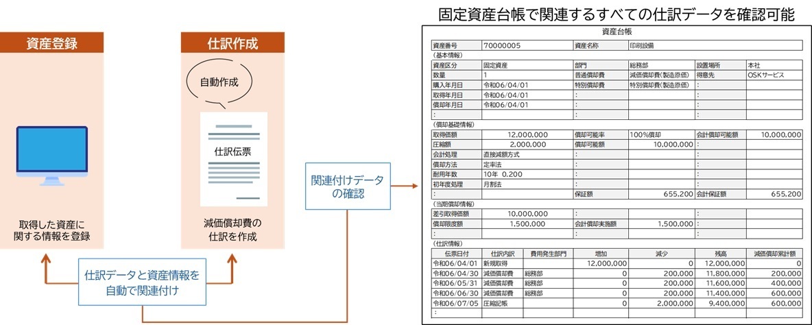 DXpbP[WwSMILE V 2nd Edition vx̌Œ莑Y䒠dqۑ@̗DǂȓdqɑΉI