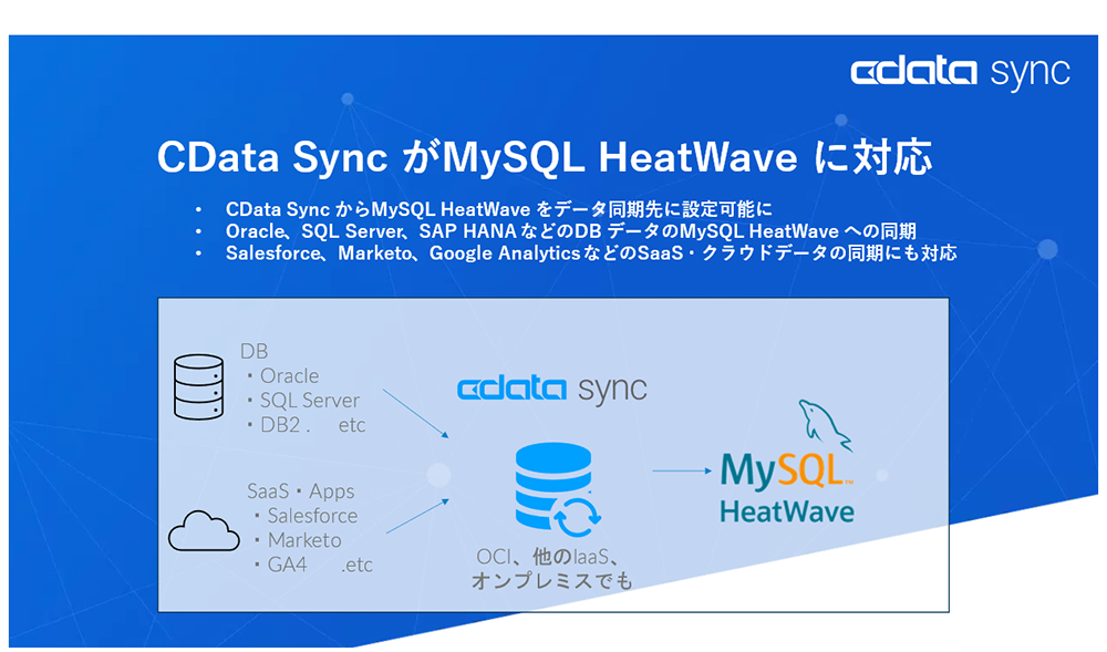 ETL / ELT c[wCData SyncxHeatWaveɑΉ@`400ވȏSaaSEf[^x[XHeatWaveւ̃f[^pCvCm[R[hō\z`