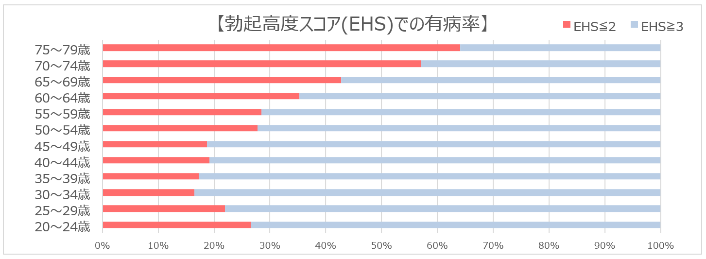 25NԂ̑Sœ{lj̐@\炩Ɂu1,400luNQ(ED)vuZbNX̉1N1xȉ45.7vuRŔYłl͖910lv