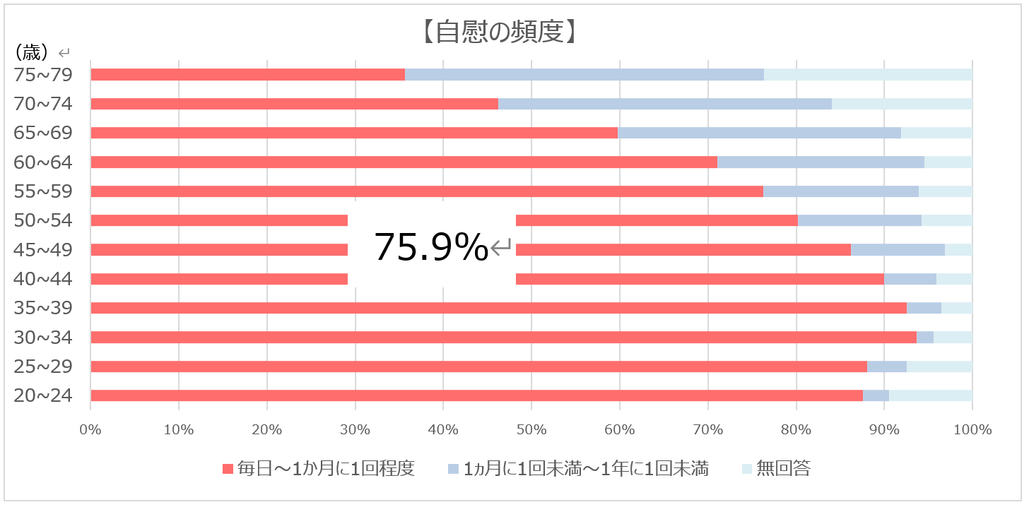 25NԂ̑Sœ{lj̐@\炩Ɂu1,400luNQ(ED)vuZbNX̉1N1xȉ45.7vuRŔYłl͖910lv