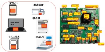 RaspberryPI[U[K!! Hailo-8SSDgp\@M.2 x 2arm64Rs[^@AMA00RS1uYƁEEJEzr[EAIE{bgvʎY@񃍃bgW730Jnuarm64 Linux PC̐Eւ悤v