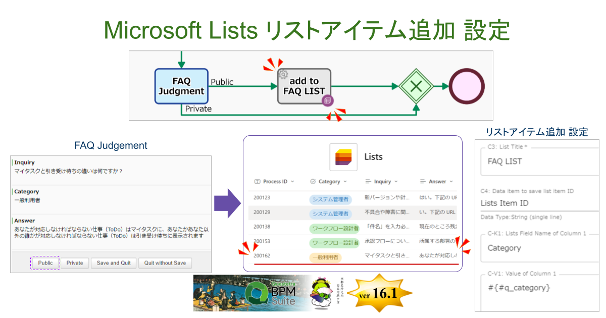 NGXegFm[R[hJ v16.1AMicrosoft Lists Ag