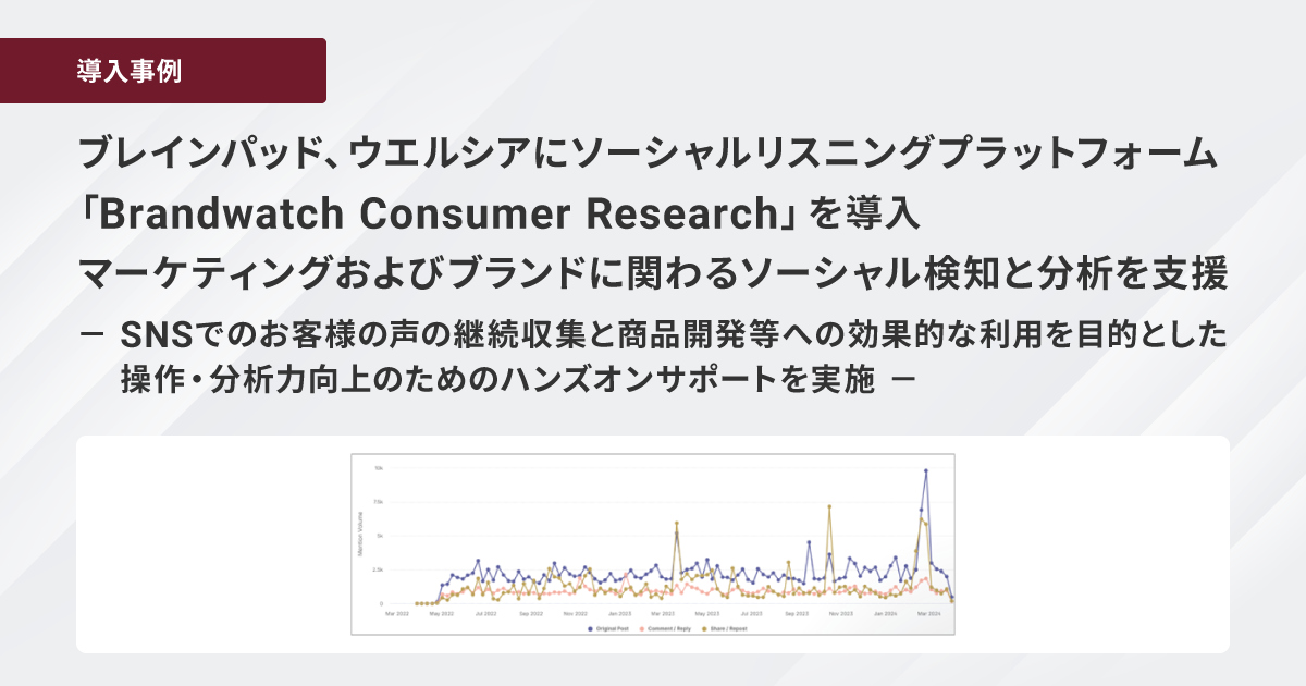 uCpbhAEGVAɃ\[VXjOvbgtH[uBrandwatch Consumer Researchv𓱓A}[PeBOуuhɊւ\[Vmƕ͂x