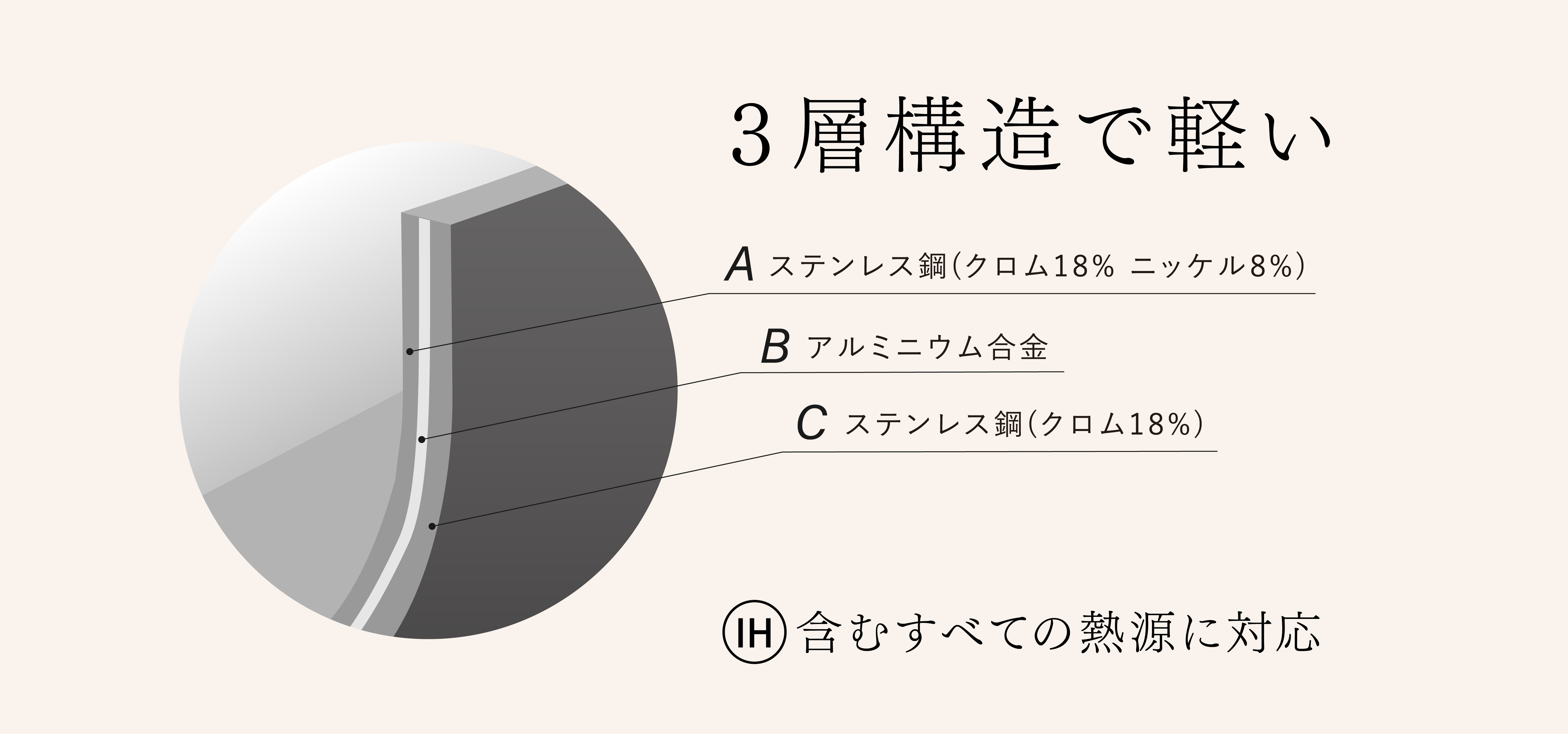 g₷ƔǋuGRASTONE POTTvMakuake10/21()܂Ős̔I