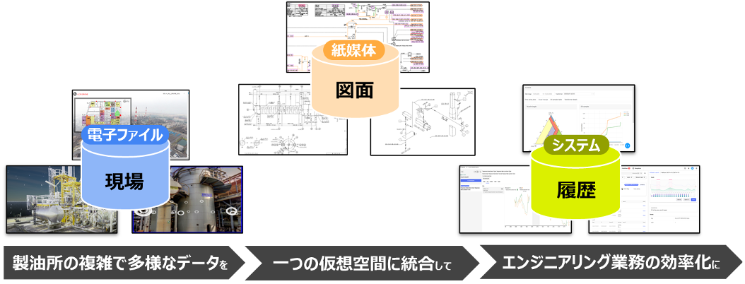 dmdnrAuCognite Data Fusion(R)vpũfW^cCՁv\zJn