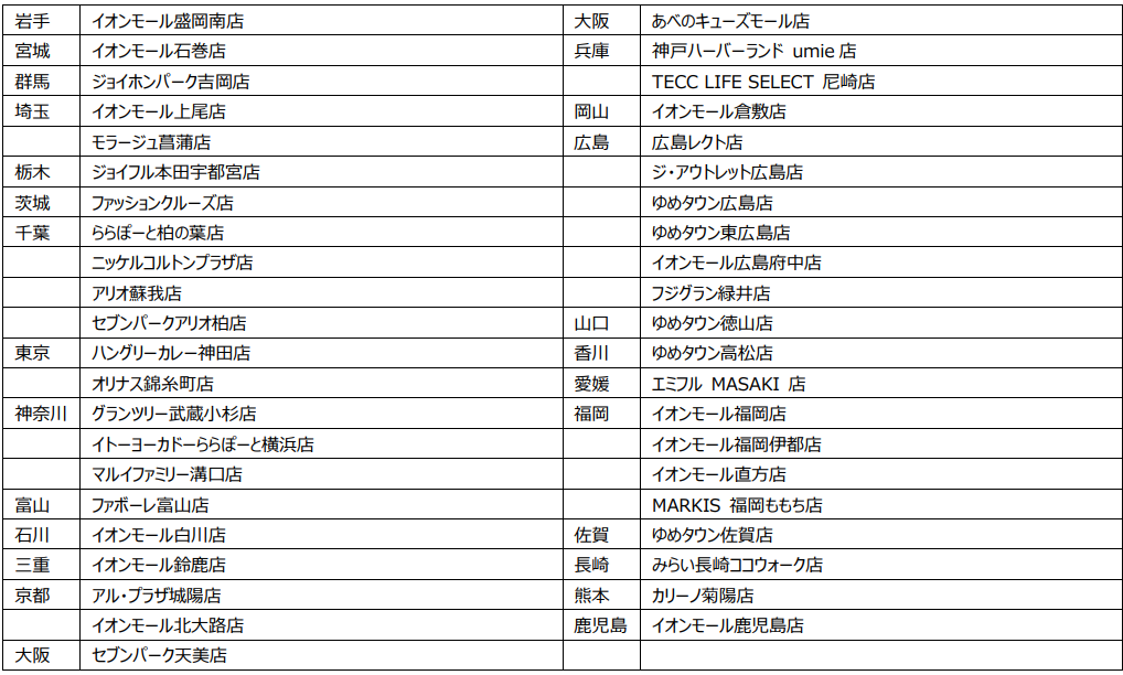 fwӂBx~w100ԃJ[xR{!!913()S100ԃJ[ECTCgŃR{Zbg̔JnI