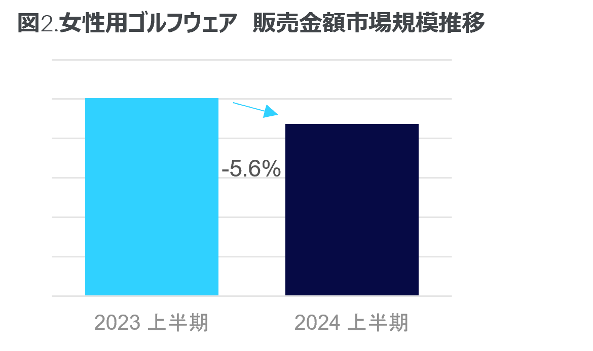 2024N㔼 StEFApis3.0%