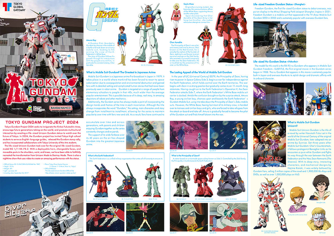 TOKYOK_vWFNg2024105(y)`uTOKYO GUNDAM FESTIVALvJÁIZpŊόKChAK_ՊCsSGÅό̉p}bvzz@Xe[Wł̓`A[fBOAaہAptH[}XII